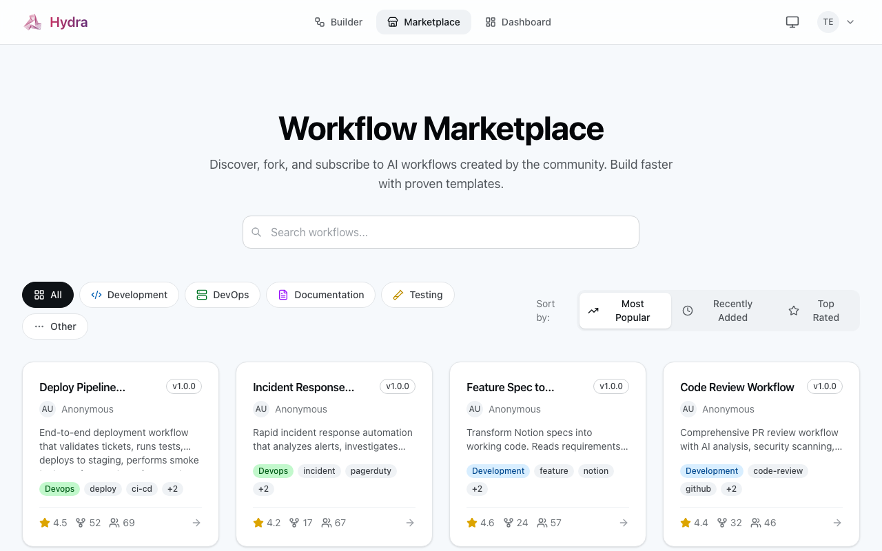 Marketplace Overview